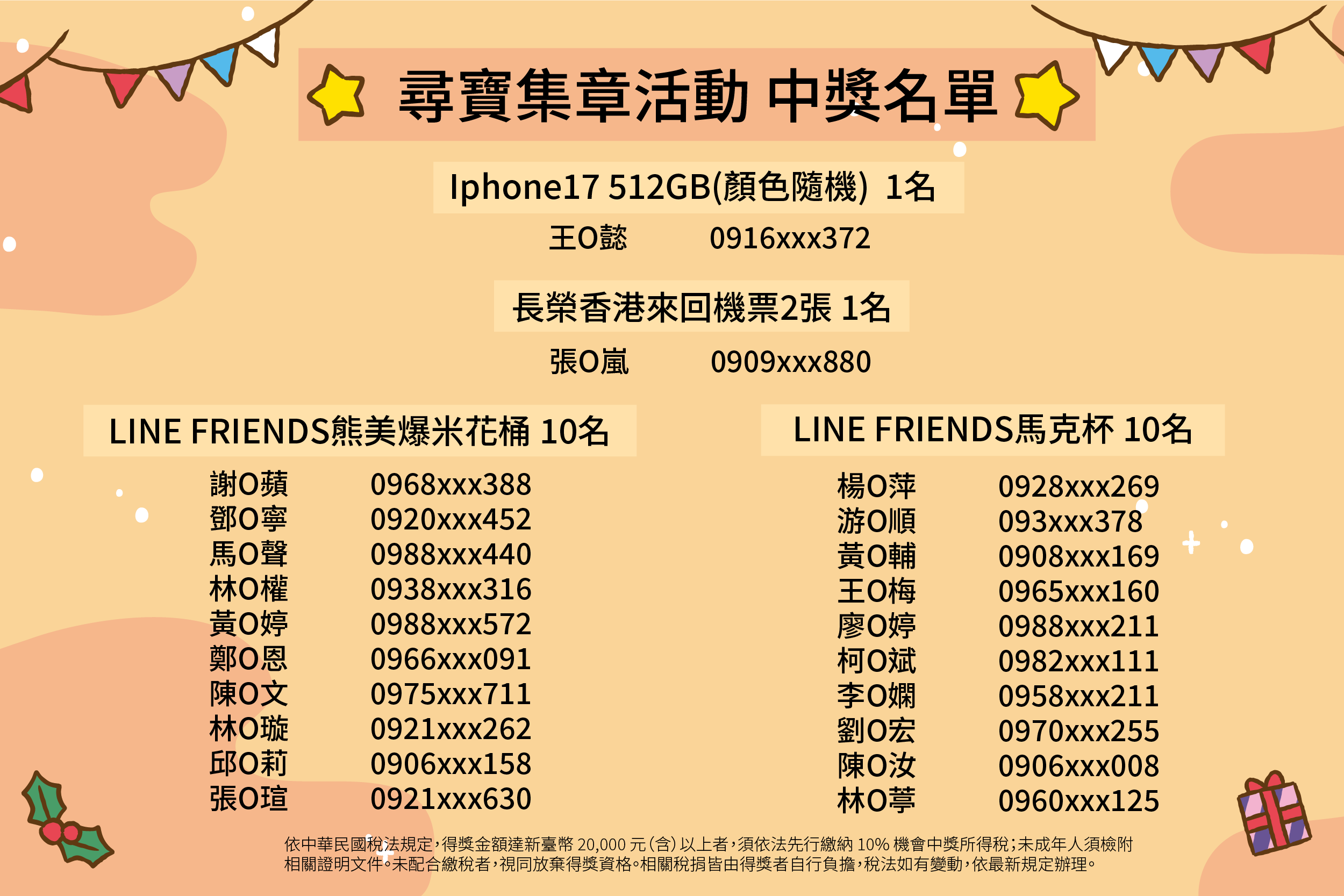 【LINE FRIENDS＆LINE FRIENDS minini 尋寶集章】 開獎名單